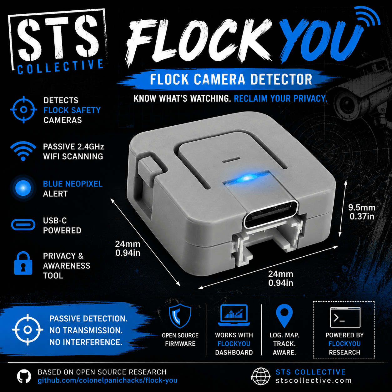 FlockYou M5 Atom Lite Flock Camera Detector | WiFi ALPR Awareness Tool with Blue