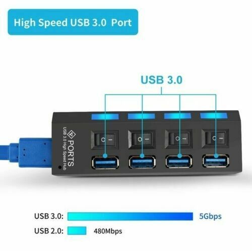4/7 Port USB 3.0 High Speed HUB Splitter Box With ON/OFF Switch AC Power Adapter