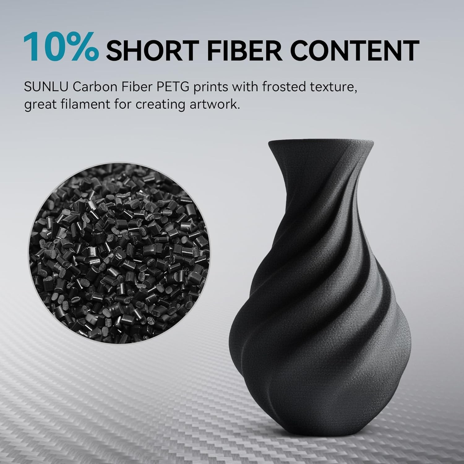 (BUY 6 GET 4 FREE,Add 10) SUNLU PETG/PLA/PLA+2.0/SILK/ABS 3D Filament 1KG 1.75mm