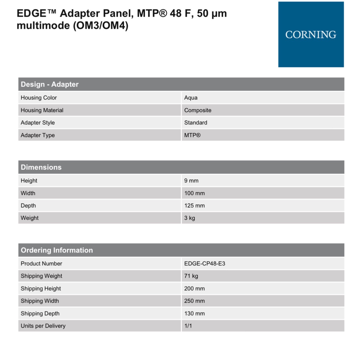 NEW Genuine Corning EDGE-CP48-E3 MTP Panel, FOUR Aqua Adaptors 546918 FREE Ship