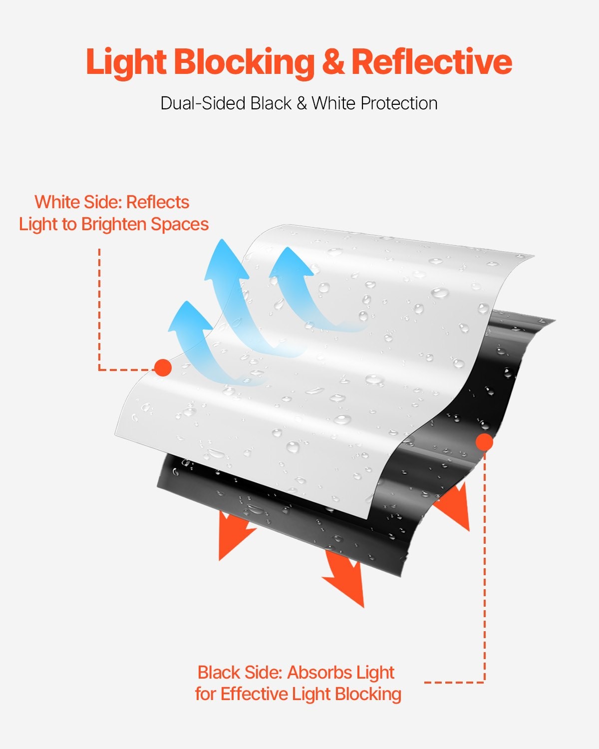 10′ x 100′ Plastic Sheeting Heavy Duty, 6 Mil Thick Plastic Sheeting Roll, Plast