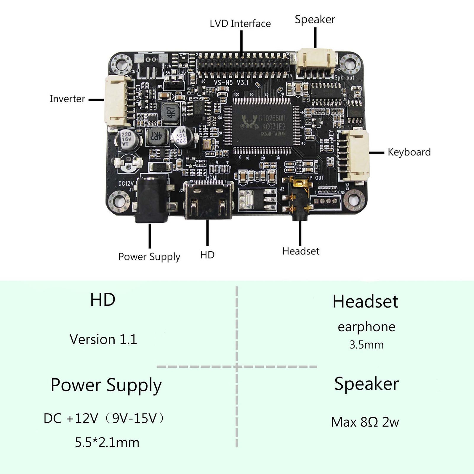 HDLCD Controller Board 12.1 in 1024X768 LCD Screen WLED Backlight