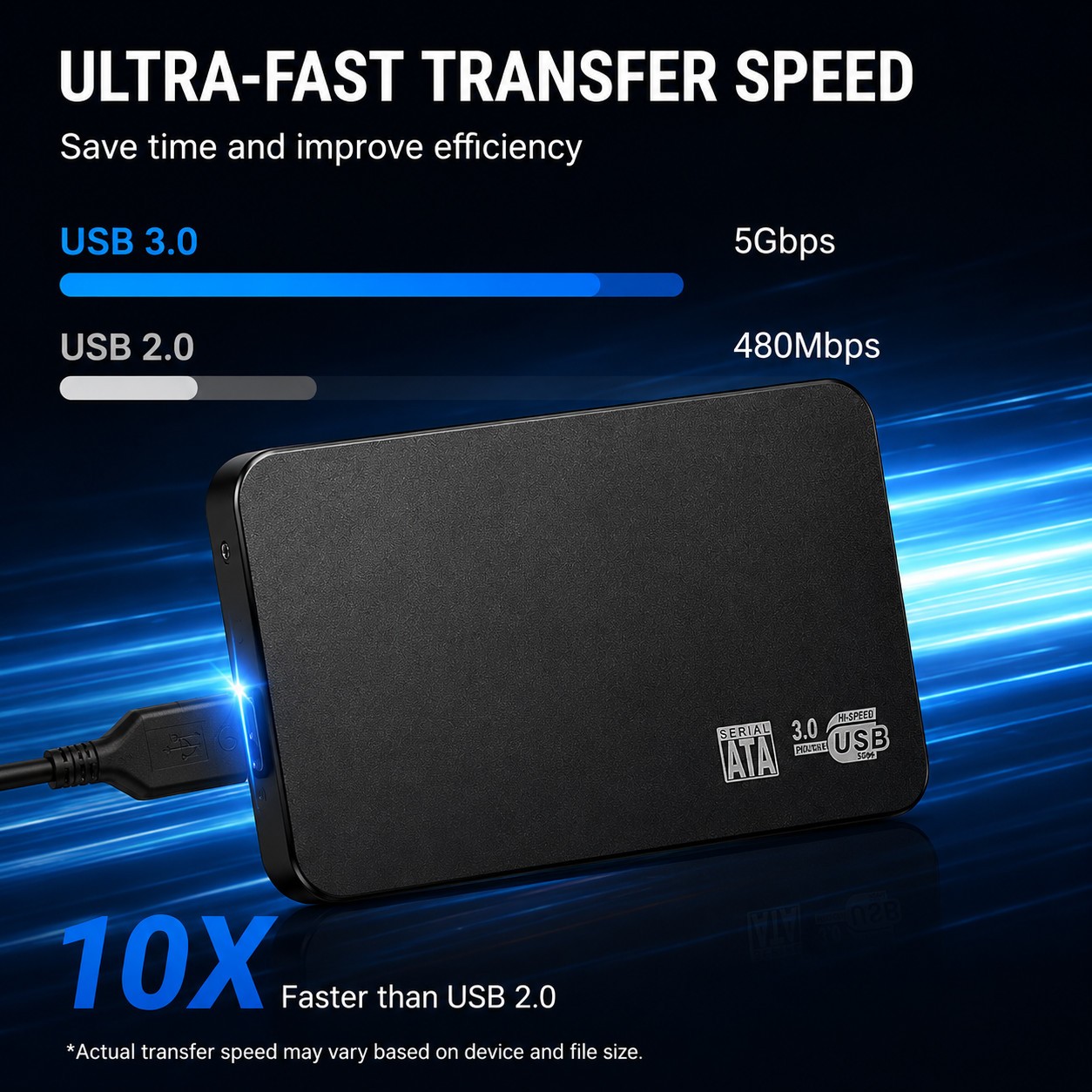 Portable 2.5in 4TB HDD External Hard Drive Enclosure USB 3.0 SATA Disk