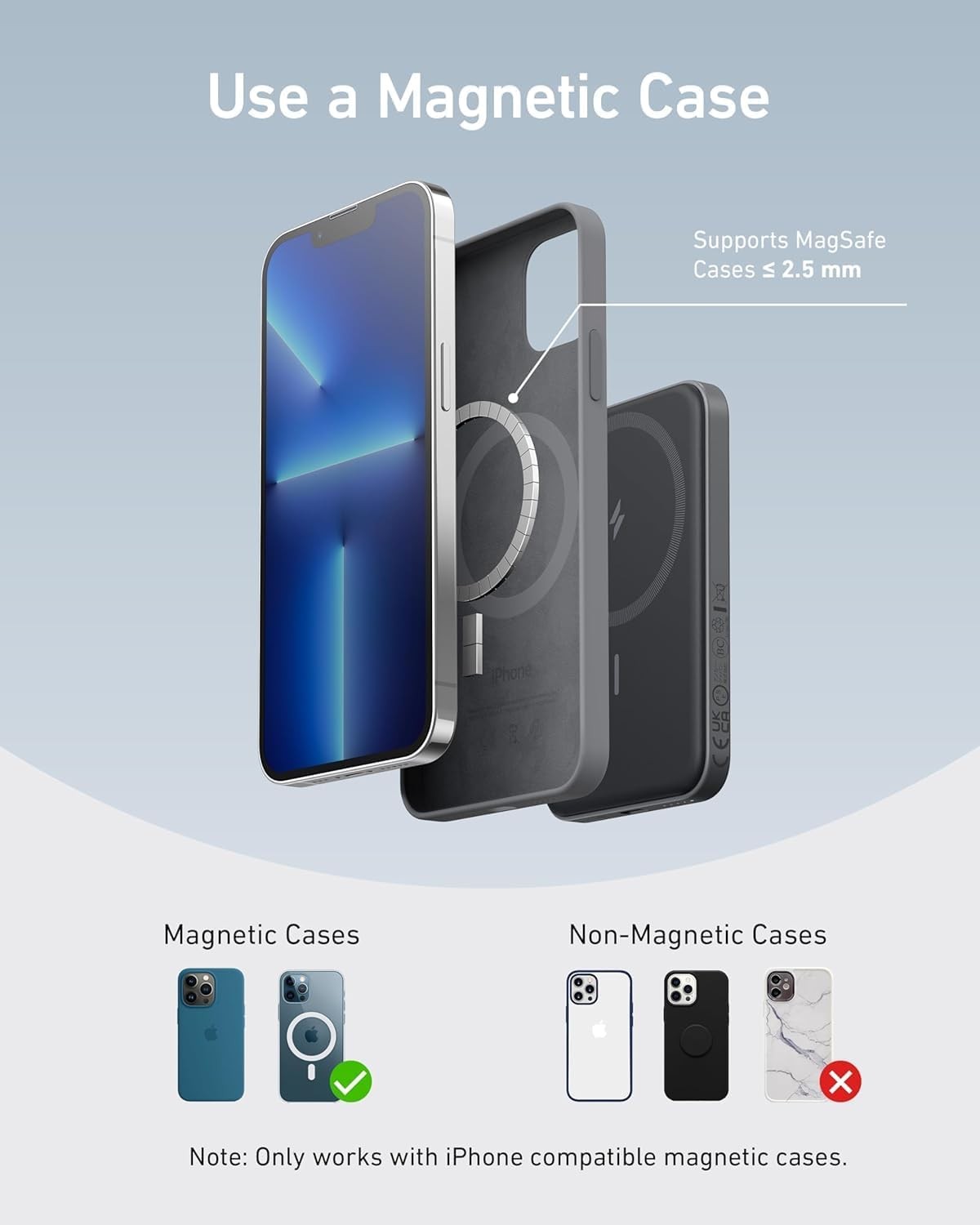 Anker 621 Magnetic Portable Charger (MagGo), 5,000mAh Wireless Power Bank with U