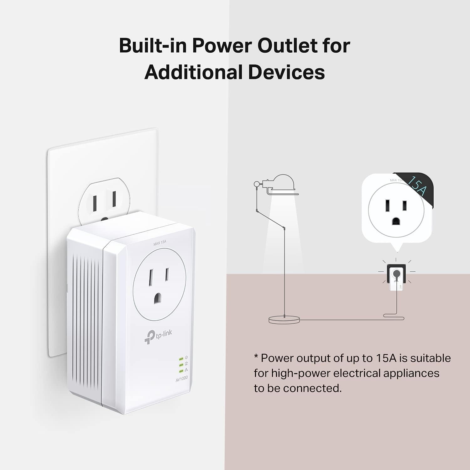 High-Speed Powerline Ethernet Adapter with Noise Filtering for Stable Network