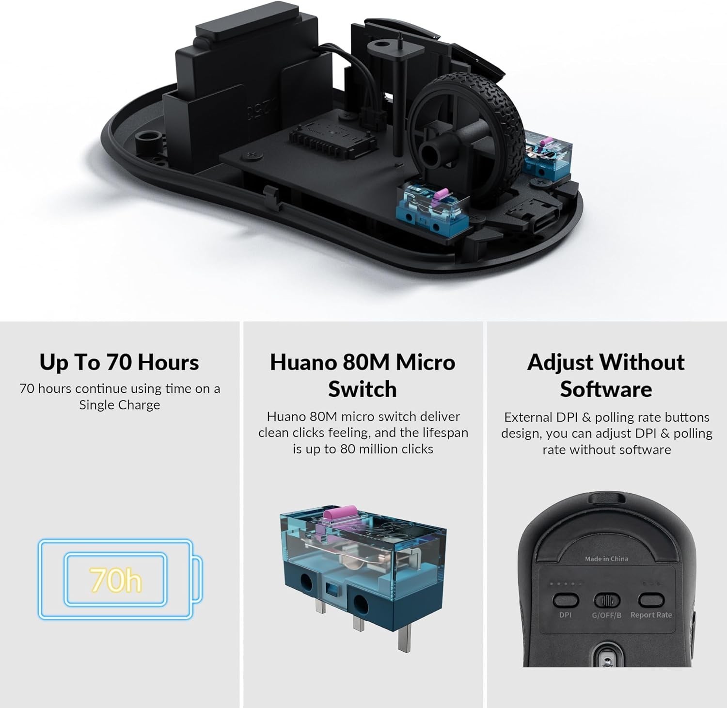 Lightweight M3 Mini Bluetooth Gaming Mouse – PixArt 3395, Up to 70 Hour Battery