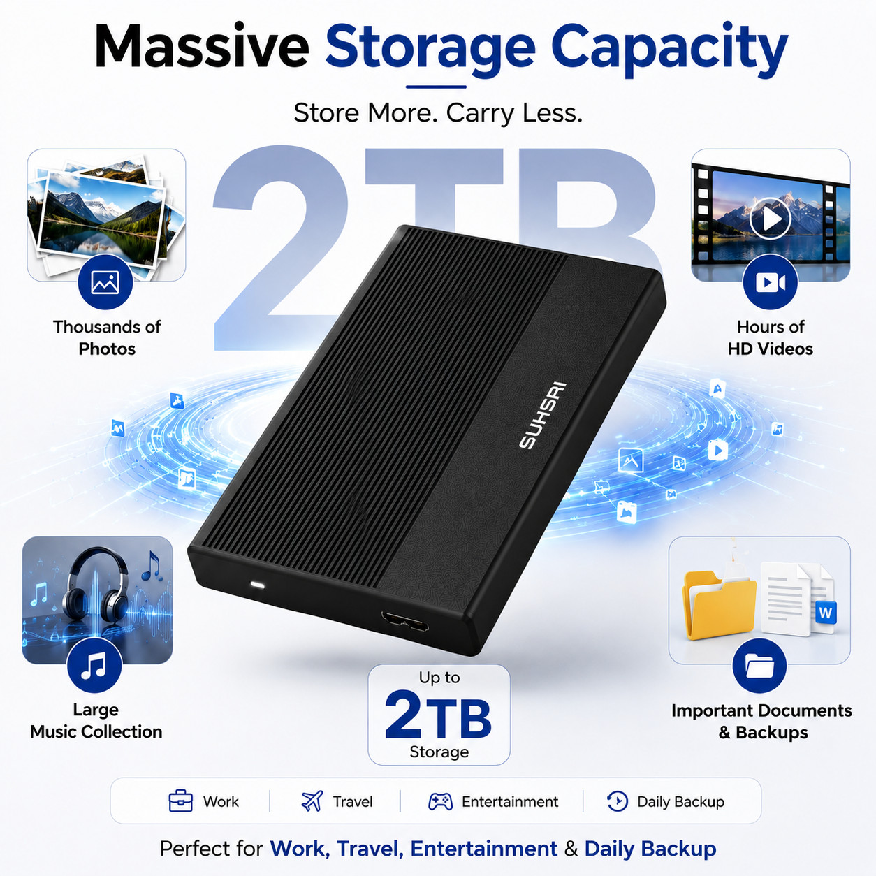 Portable 1TB External HDD USB 3.0 Storage Drive PC Laptop Mac Backup Use