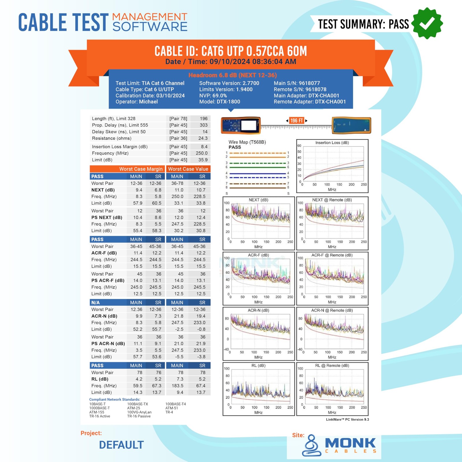 CAT6 Plenum Cable 1000ft | UTP, 23AWG, 550MHz | DSX-8000 Certified | Most Certif