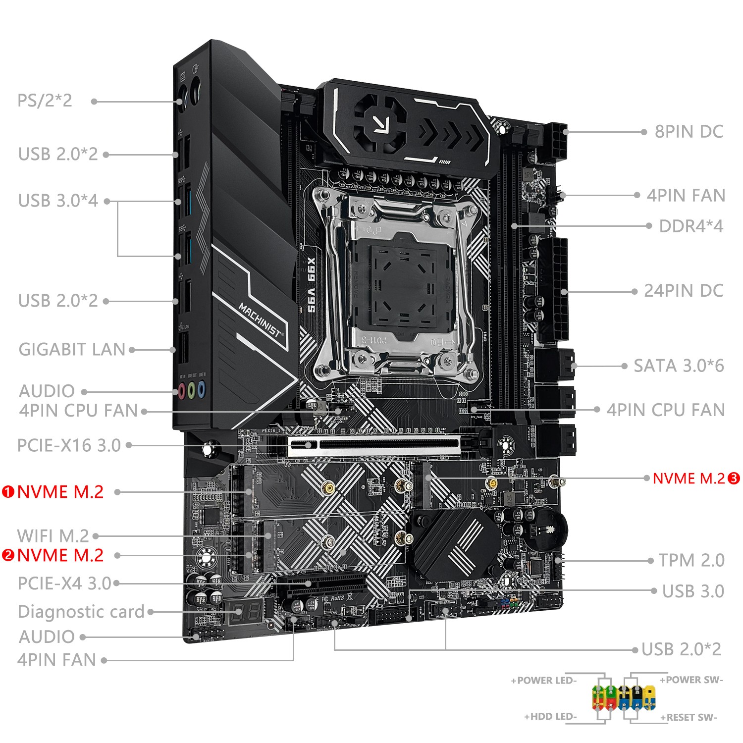 X99 V9S LGA 2011-3 Motherboard DDR4 with PCIe 3.0 SATA 3.0 TPM 2.0 M.2 slot