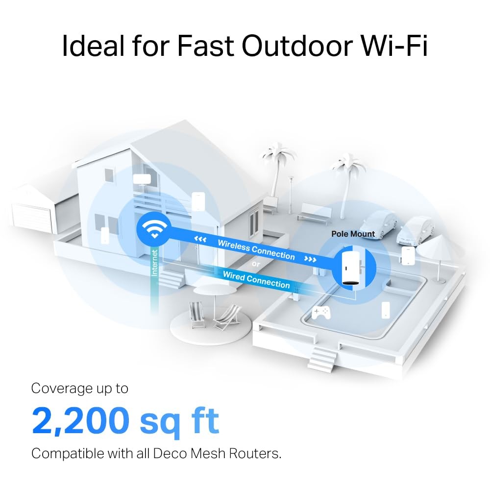 TP-Link Deco X20-OUTDOOR AX1800 Dual-Band Wi-Fi 6 Outdoor Mesh 1 Pack, White