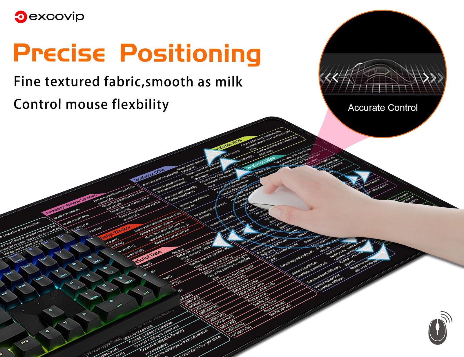 Shortcut Mouse Pad for Javascript,31.4×11.7×0.07 inch Extended Large Cheat Sh…