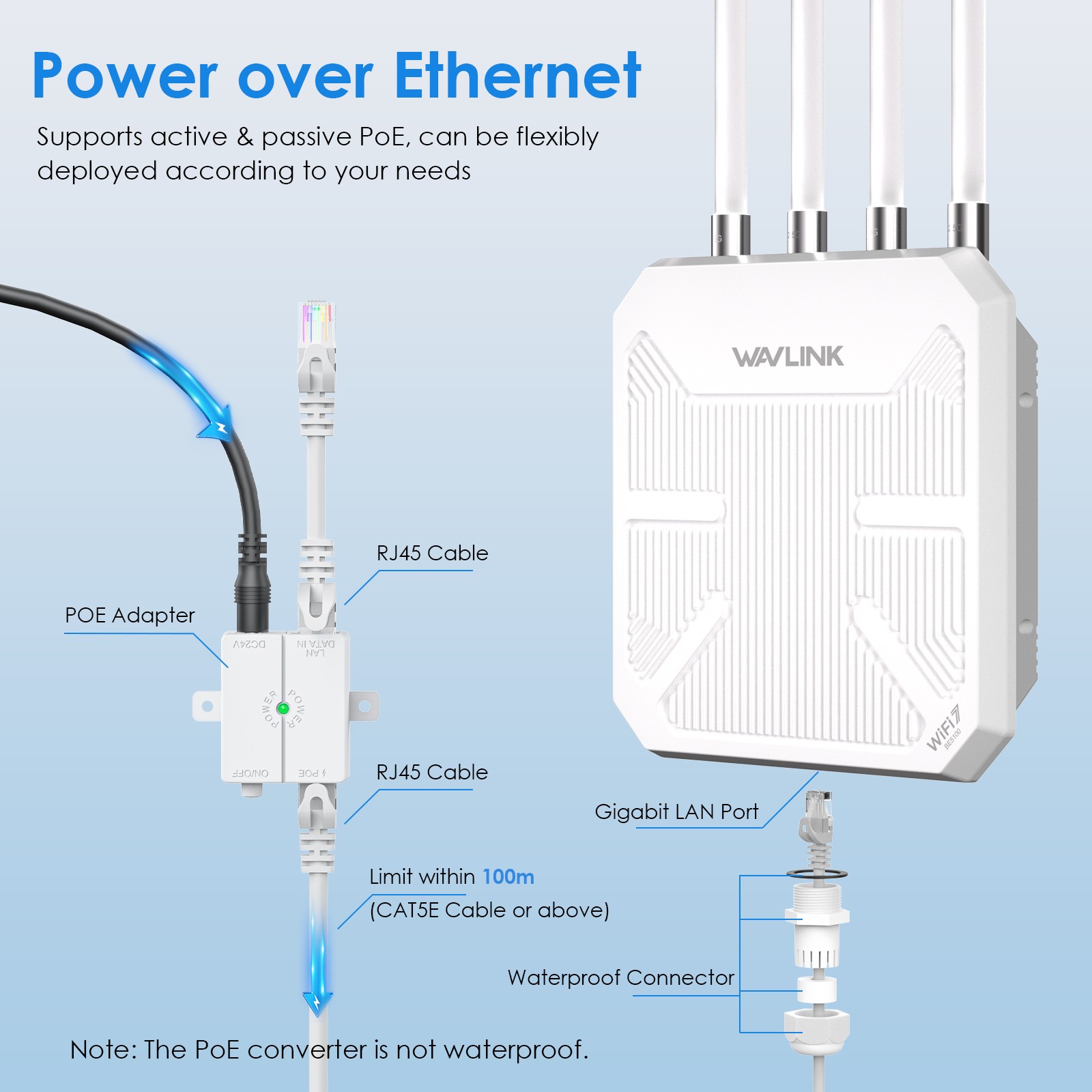 WAVLINK WiFi 7 Outdoor Range Extender BE5100 AX3000 WiFi 6 Mesh Router IP67 wPOE