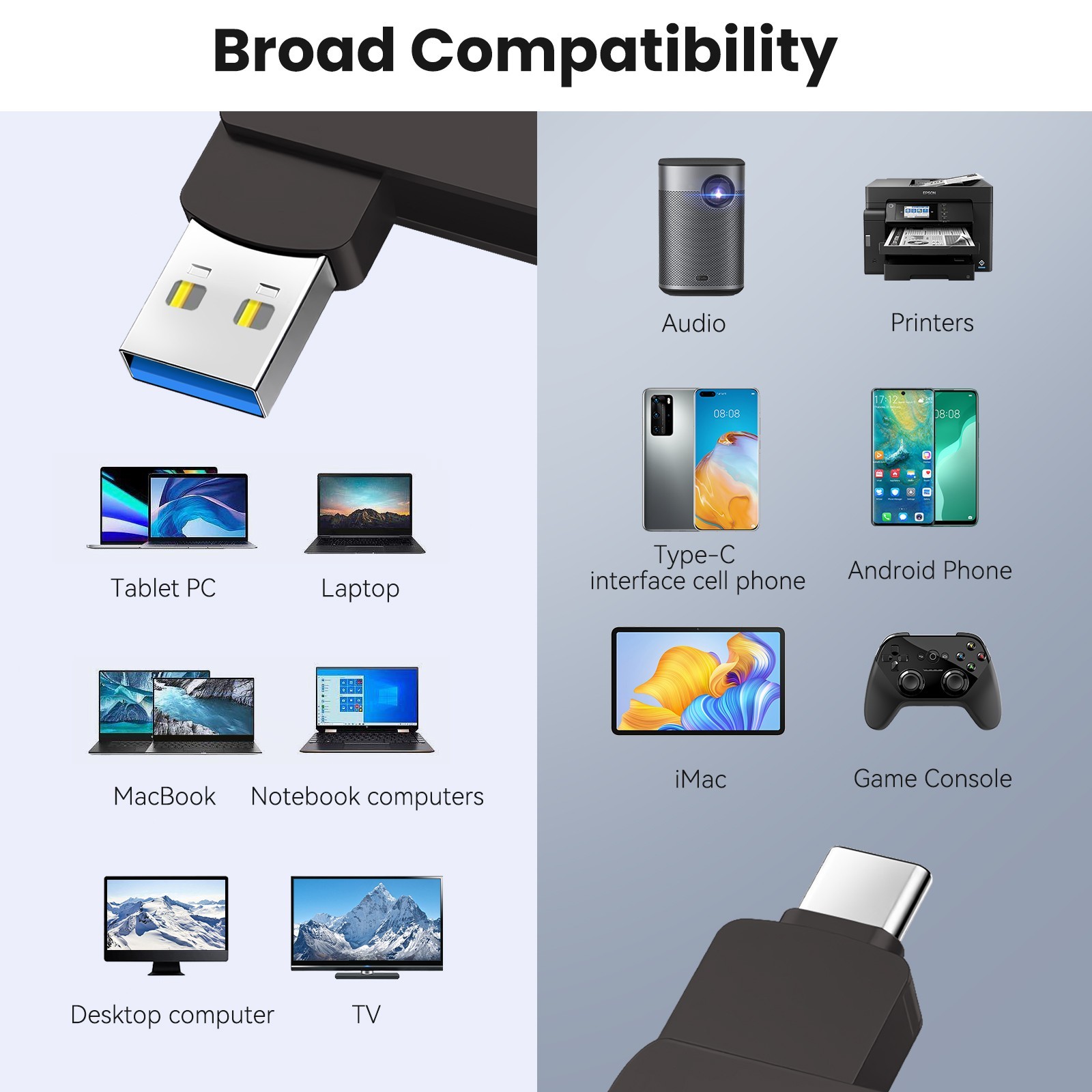 512GB USB Flash Drive Dual Type-C Memory Stick 2IN1 OTG Memory Stick