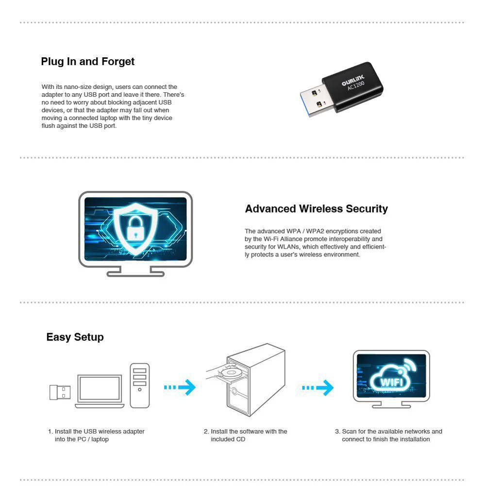 1200Mbps USB Wireless Adapter WiFi Network ac1200 LAN Card 802.11ac & 3D Antenna