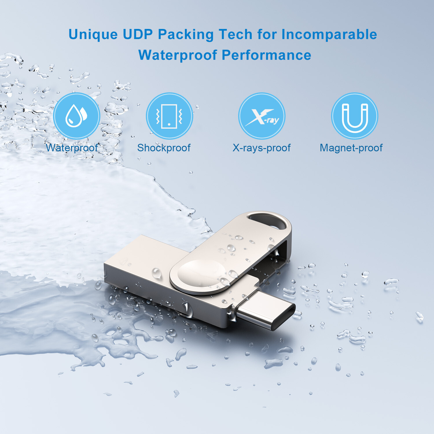 2-in 1 port 32GB 64GB 128GB USB A to USB-C Flash Drive USB 3.0 OTG Memory Stick