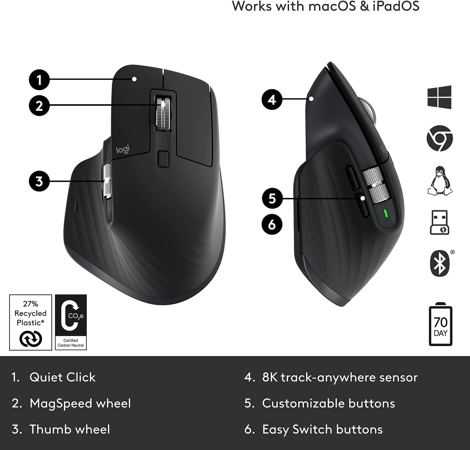 Logitech MX Master 3S – Wireless Performance Mouse with Fast Scrolling – Black