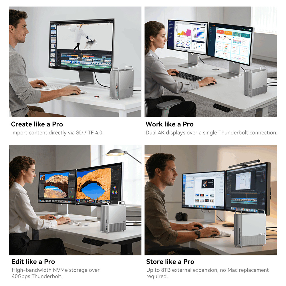 Acasis 40Gbps Mac mini M2 Dock & Stand 8TB M.2 NVMe SSD Enclosure for Mac M2&M1
