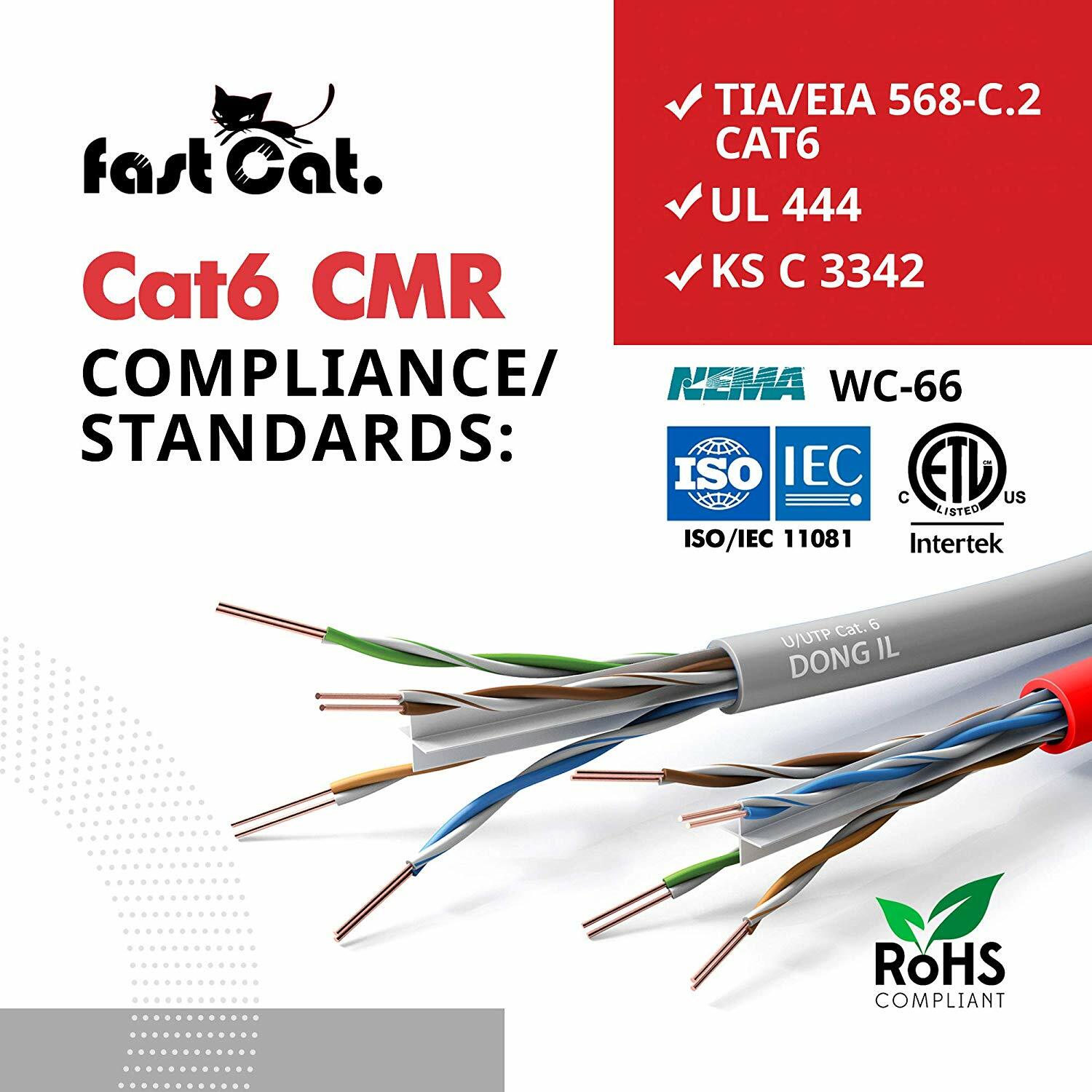 fast Cat. Cat6 Copper Ethernet Cable 1000ft – 23 AWG, CMR, 550MHZ / 10GB UTP LAN