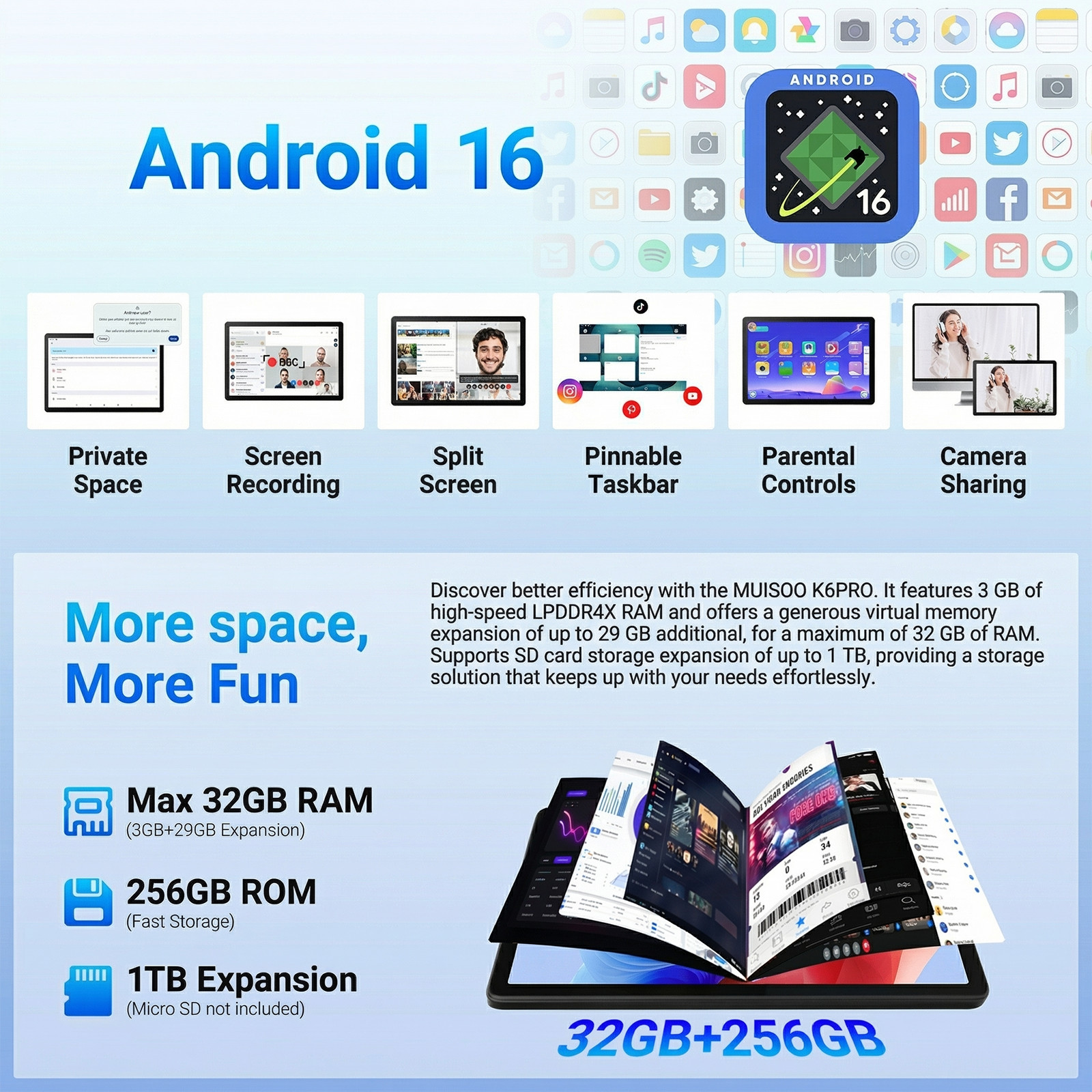 Tablet 11 Inch Android 16 28GB 256GB ROM (TF 1TB) with Octa-Core 7800mAh Touch