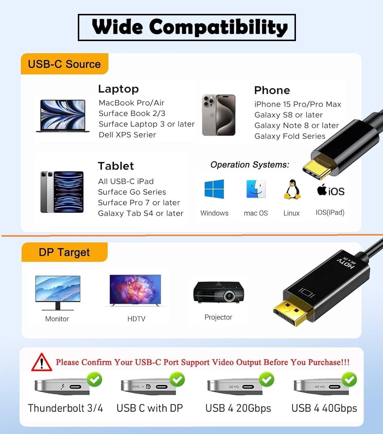 USB-C to HDMI Cable Adapter Type C Converter Cord HDTV 6Ft for Samsung MacBook