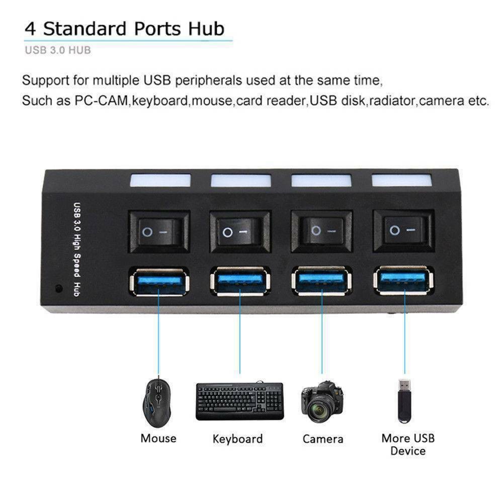 4/7 Port USB 3.0 High Speed HUB Splitter Box With ON/OFF Switch AC Power Adapter