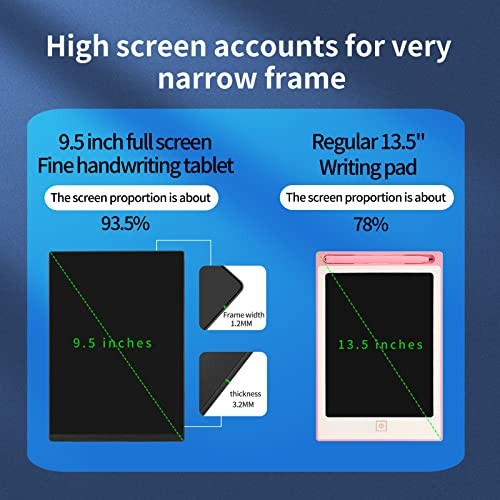 LCD Writing Tablet 9.5 Inch with Magnetic Backing, Ultra-Slim Reusable 9.5in