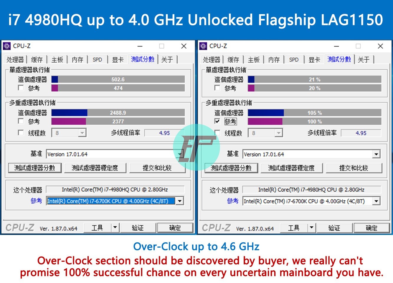 MAGIC REFORM Intel Mobile CPU i7 4980HQ, up to 4.0 GH, Unlocked, 47 W, 6M Cache