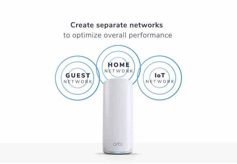 Netgear Orbi 770 Tri-Band WiFi 7 Mesh System, Router + 2 Satellites-Refurbished