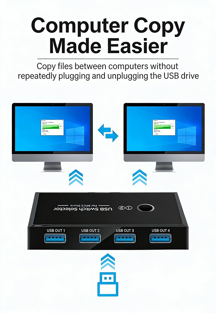 USB 3.0 KVM Switch 2 In 4 Out 2 PCs Sharing 4 USB Peripherals for Desktop Laptop