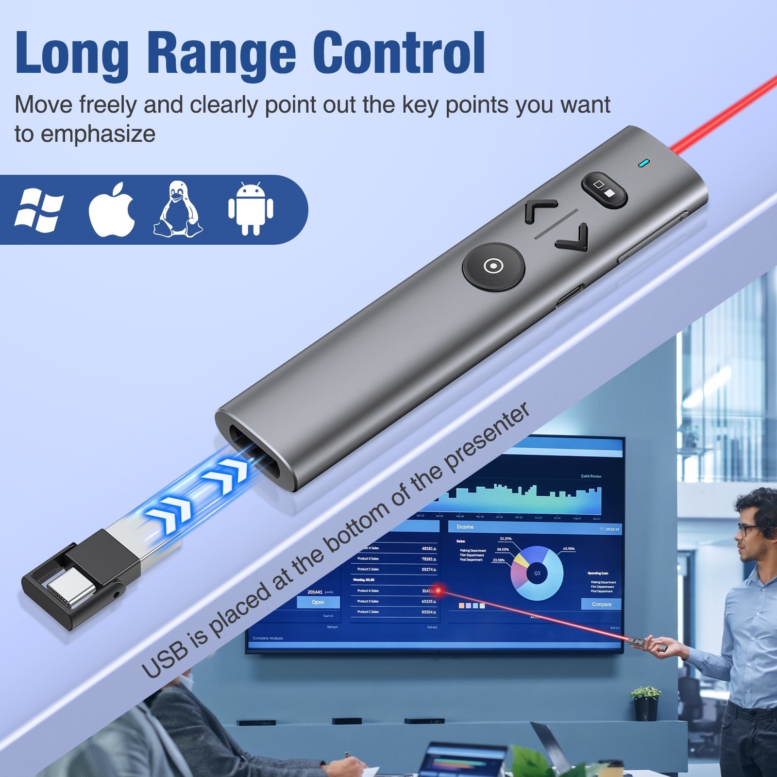 Pointer Presentation Clicker for Powerpoint Presentations Presenter Remote