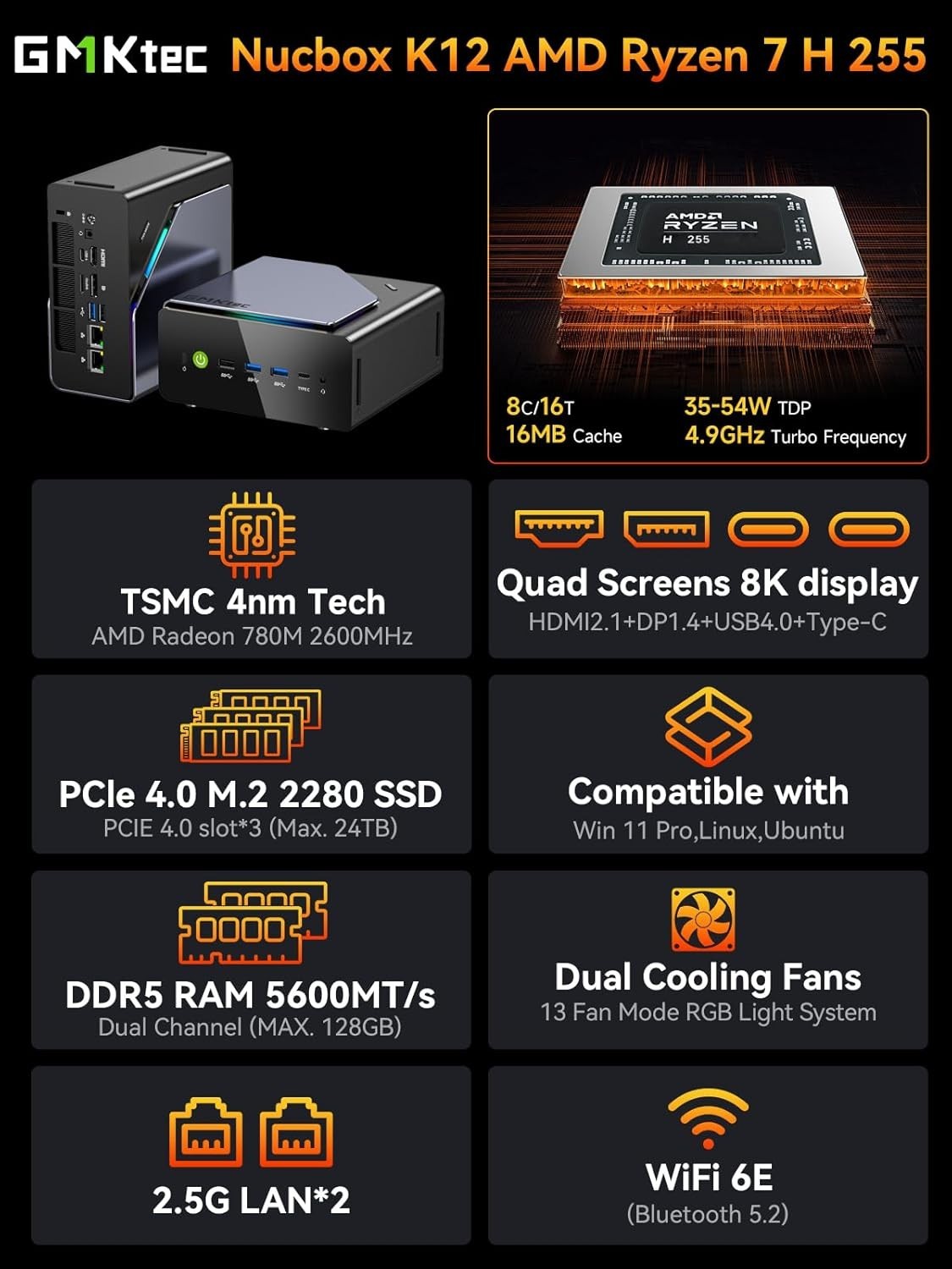 GMKtec Gaming Mini PC K12 AMD Ryzen 7 H 255 Up to 4.9GHz 32GB DDR5 RAM 512GB SSD