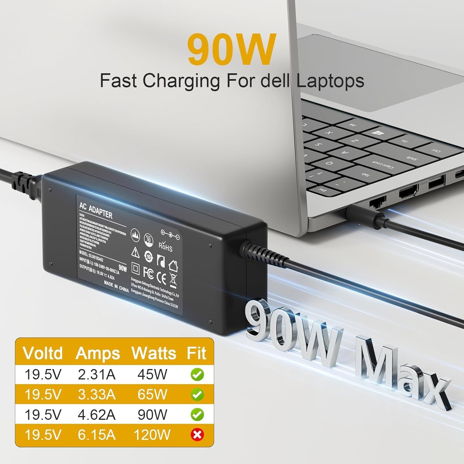 90W AC Adapter for Dell Optiplex Micro 9020 7050 7010 7040 3050 7060 5050 5060
