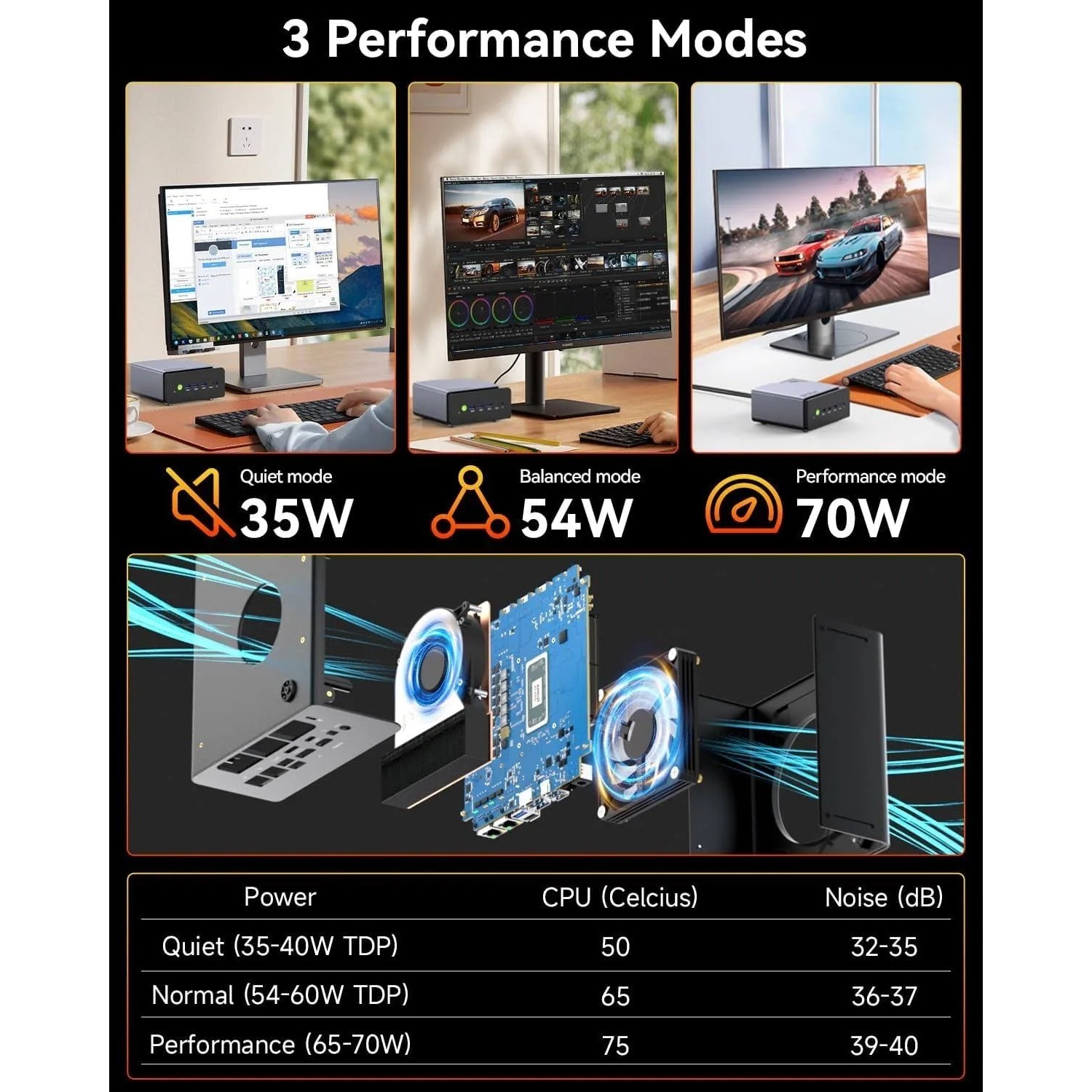 GMKtec K12 NucBox Mini PC | AMD Ryzen 7 H 255 | No RAM | No SSD | Bearbone