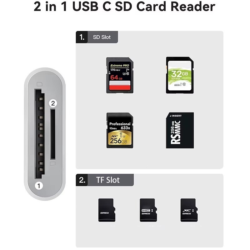 2in1 Micro SD/TF Dual Slot Memory Card Reader for iPhone iPad Camera Adapter Lot