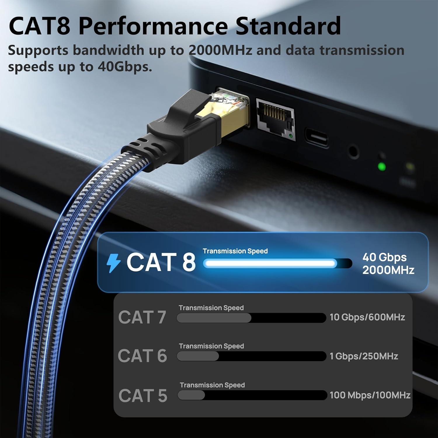 Flat 100ft Cat 8 Ethernet Cable, 2000Mhz SFTP Shielded for Ultimate Connectivity