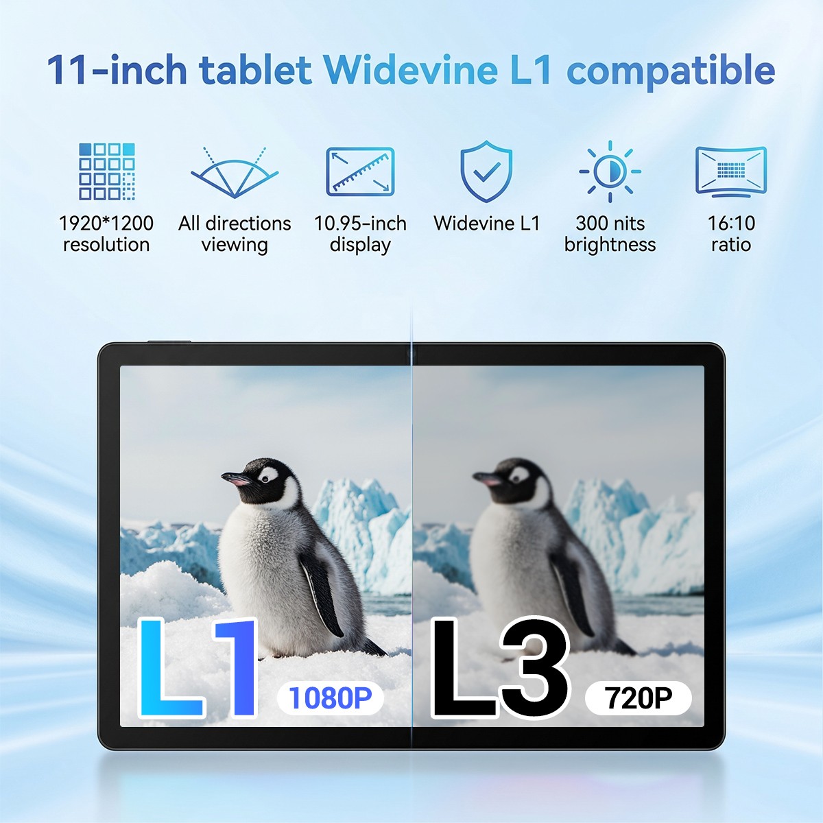 Tablet 11 Inch Android 16 30GB RAM+128GB ROM (TF 1TB) 5-Core 7800mAh Touchscreen