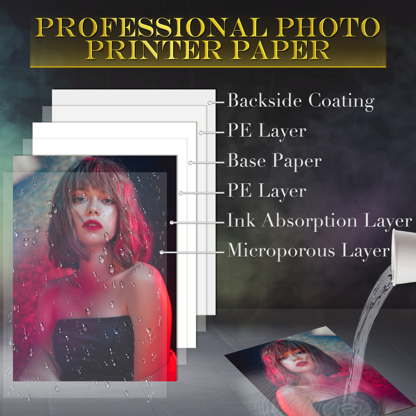 A-SUB Pro Luster Photo Paper 11X17 for Inkjet Printer 250g Semi Gloss 50 PK 66lb