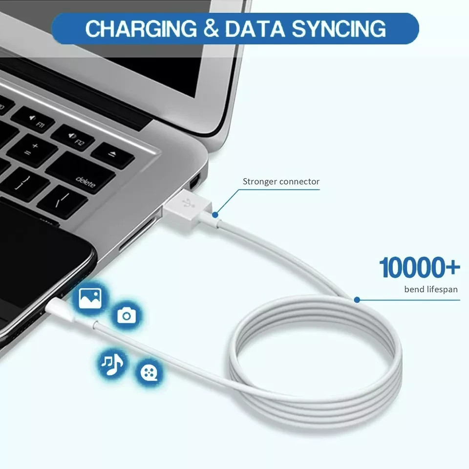 12W Genuine Wall Charger Apple iPhone iPad iPod touch Pro Air Mini A1489 A1490
