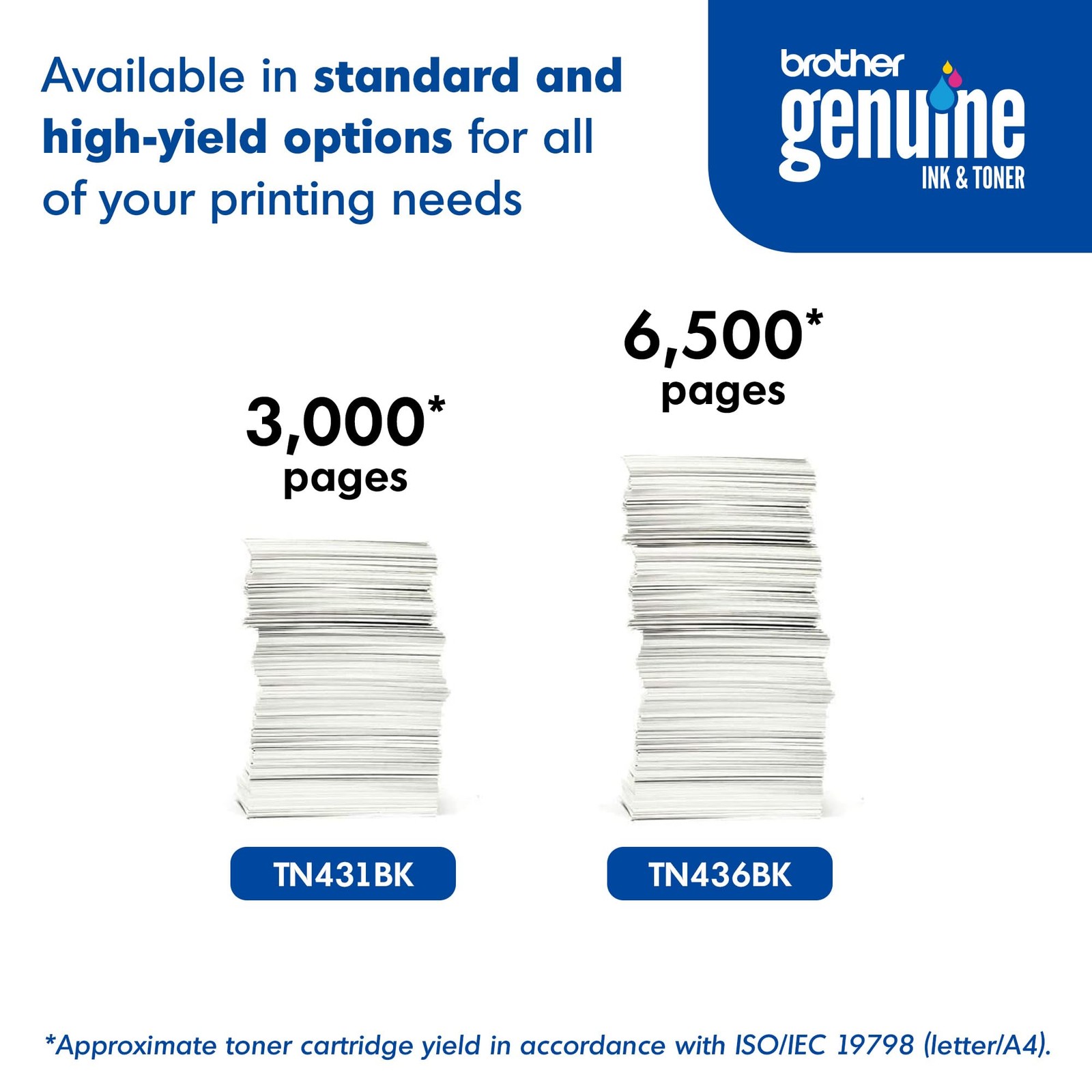 TN436BK Super High Yield Toner-Retail Packaging, Black