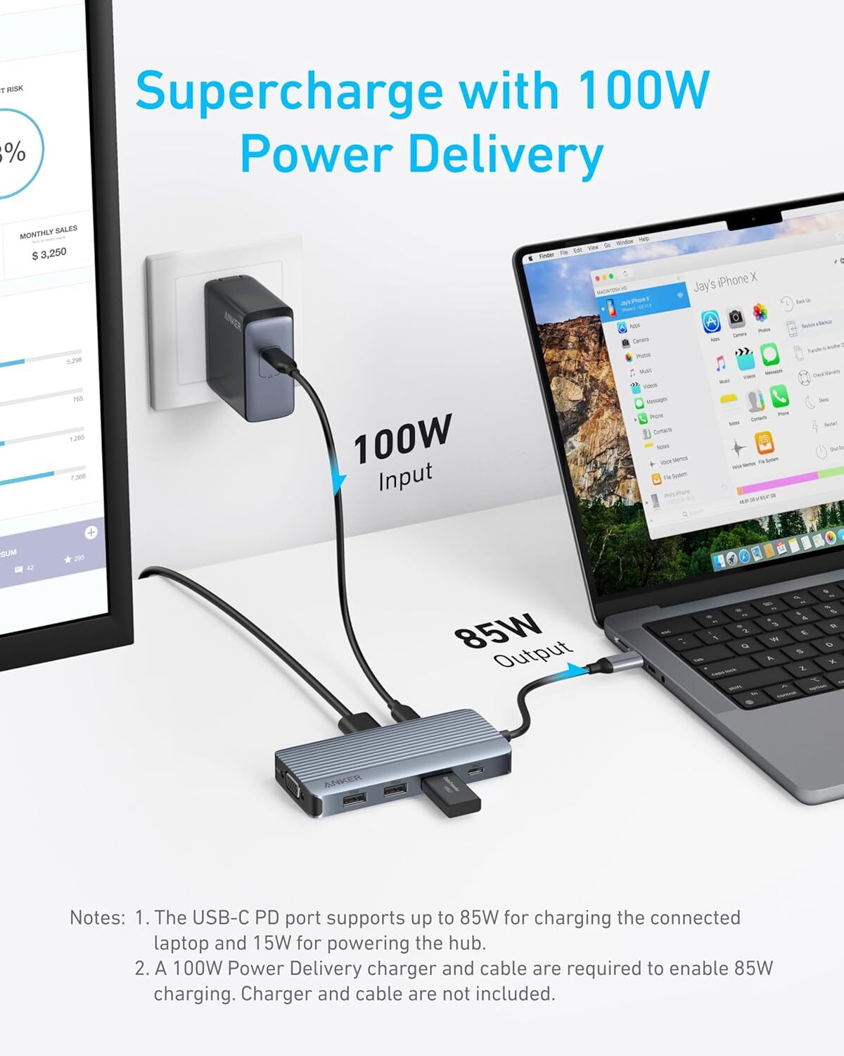 Anker 8-in-1 USB-C Hub Docking Station Triple Display Multi-Port Dongle 2 HDMI