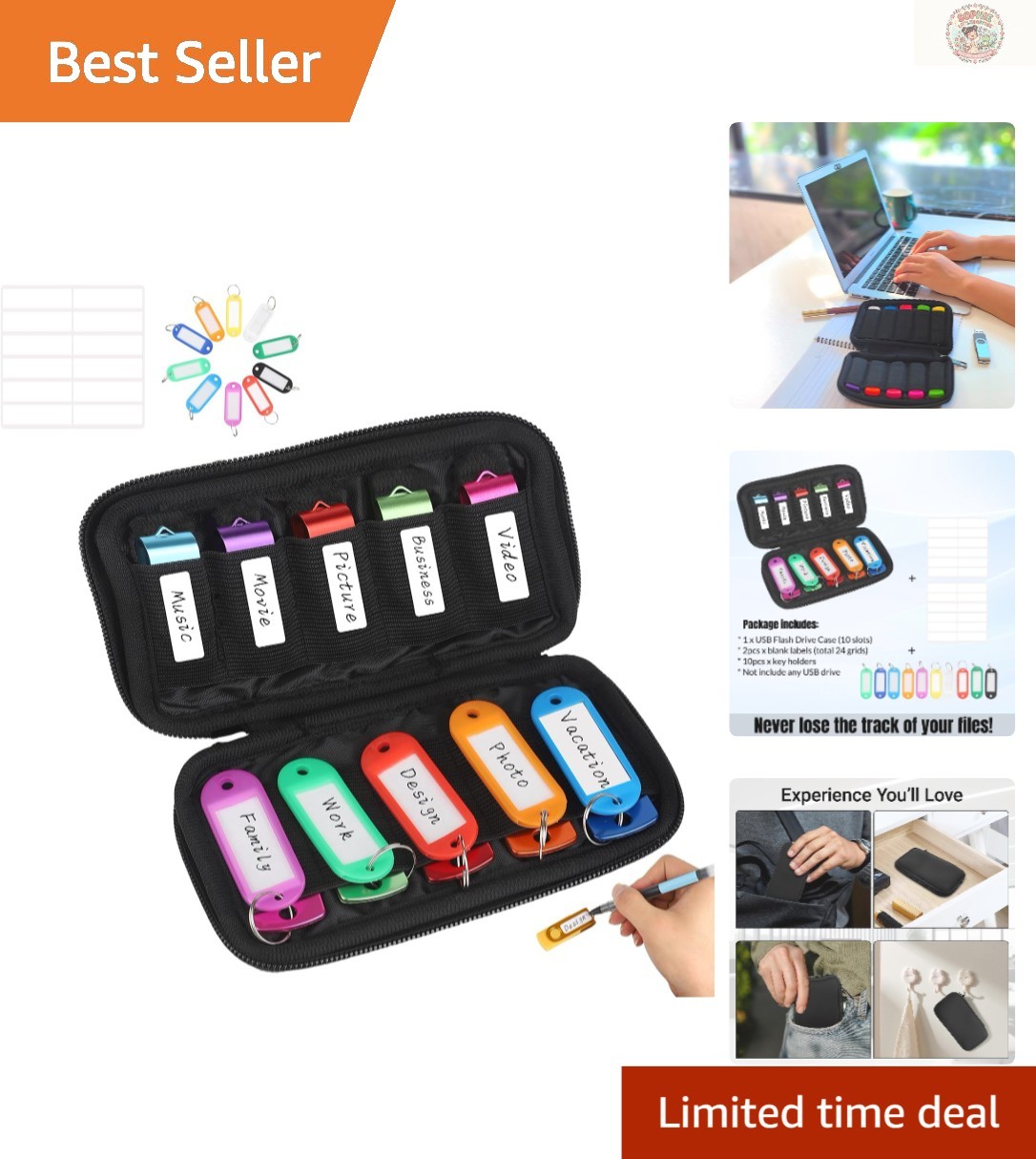Portable Zippered Neoprene Flash Drive Case – Organize Your USBs with Style