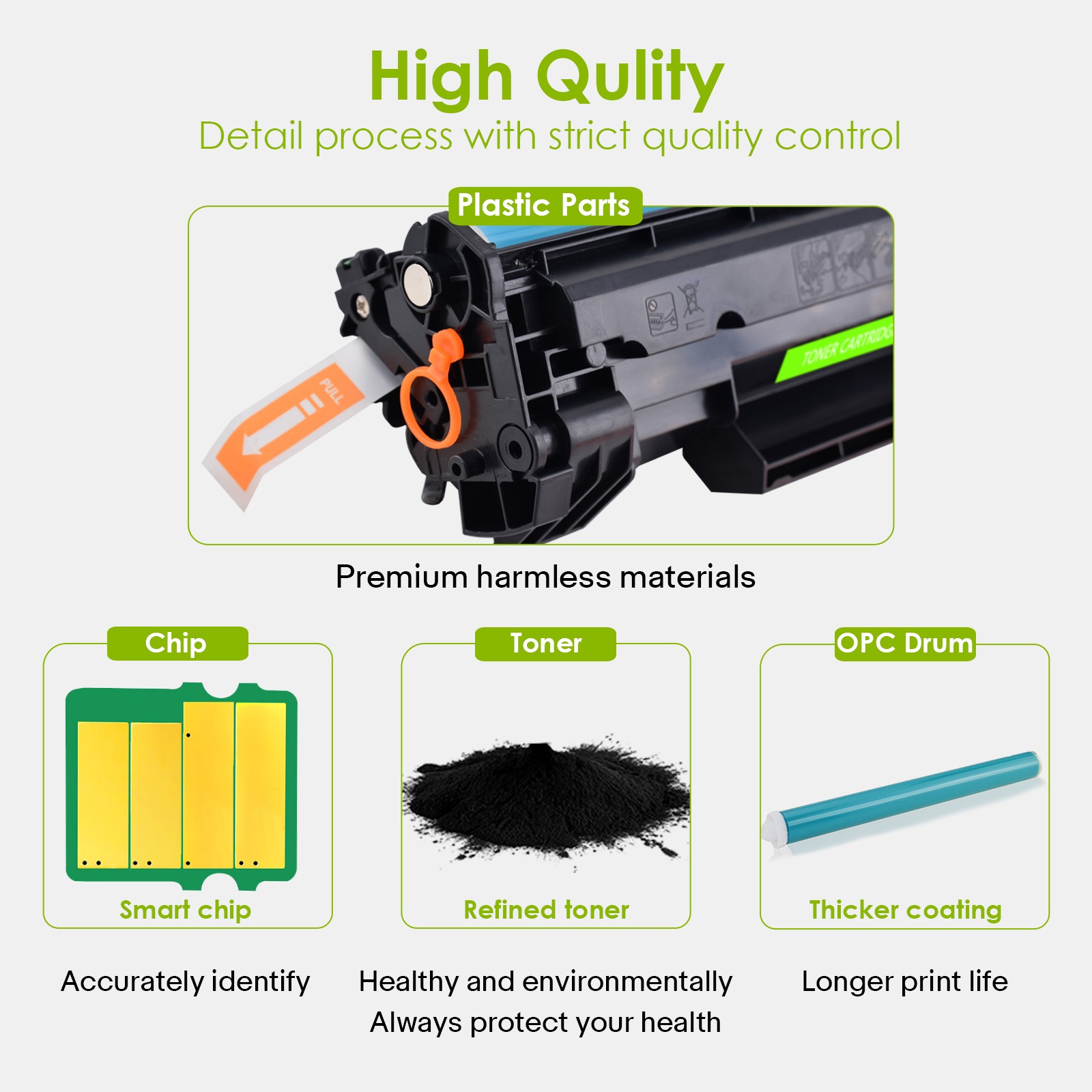 2PK Black CF248A 48A Toner Cartridge for HP LaserJet Pro MFP M28w M29w M28a INK