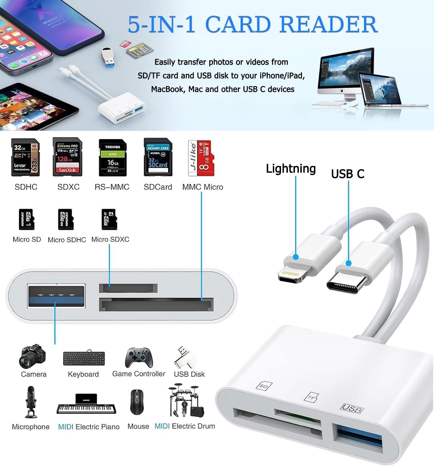 Dual Port TF/SD Card Reader with USB for iPhone, iPad and Android USB-C Phones