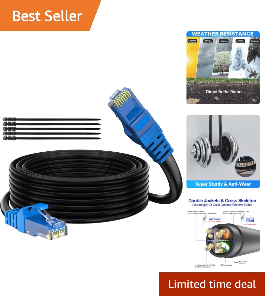 25 Ft Black Cat 6 Ethernet Cable – Fast, Weatherproof, and POE Camera Compatible