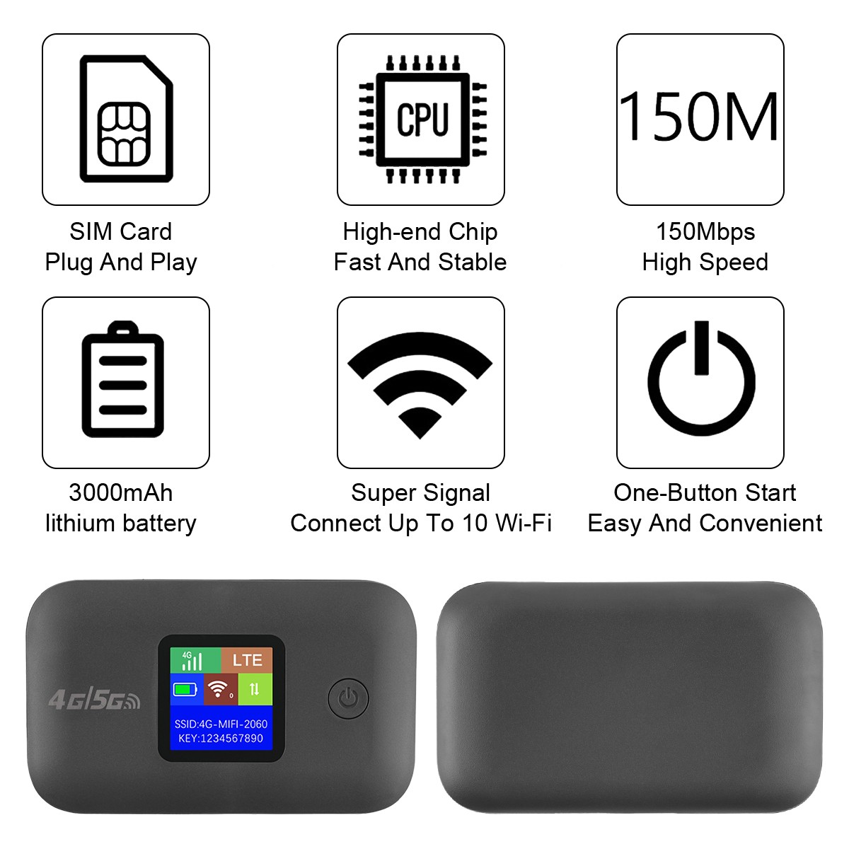 Unlocked Hotspot 4G/5G LTE Wireless WiFi Router Mobile Broadband MIFI LCD 3KmAh