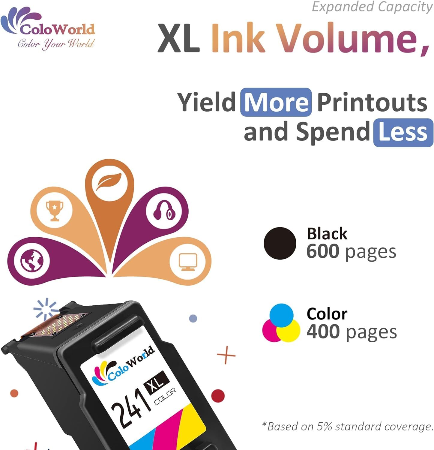 Ink Cartridges PG-240XL CL-241XL for Canon PIXMA MG2220 MG3600 TS5120 MG3620 lot