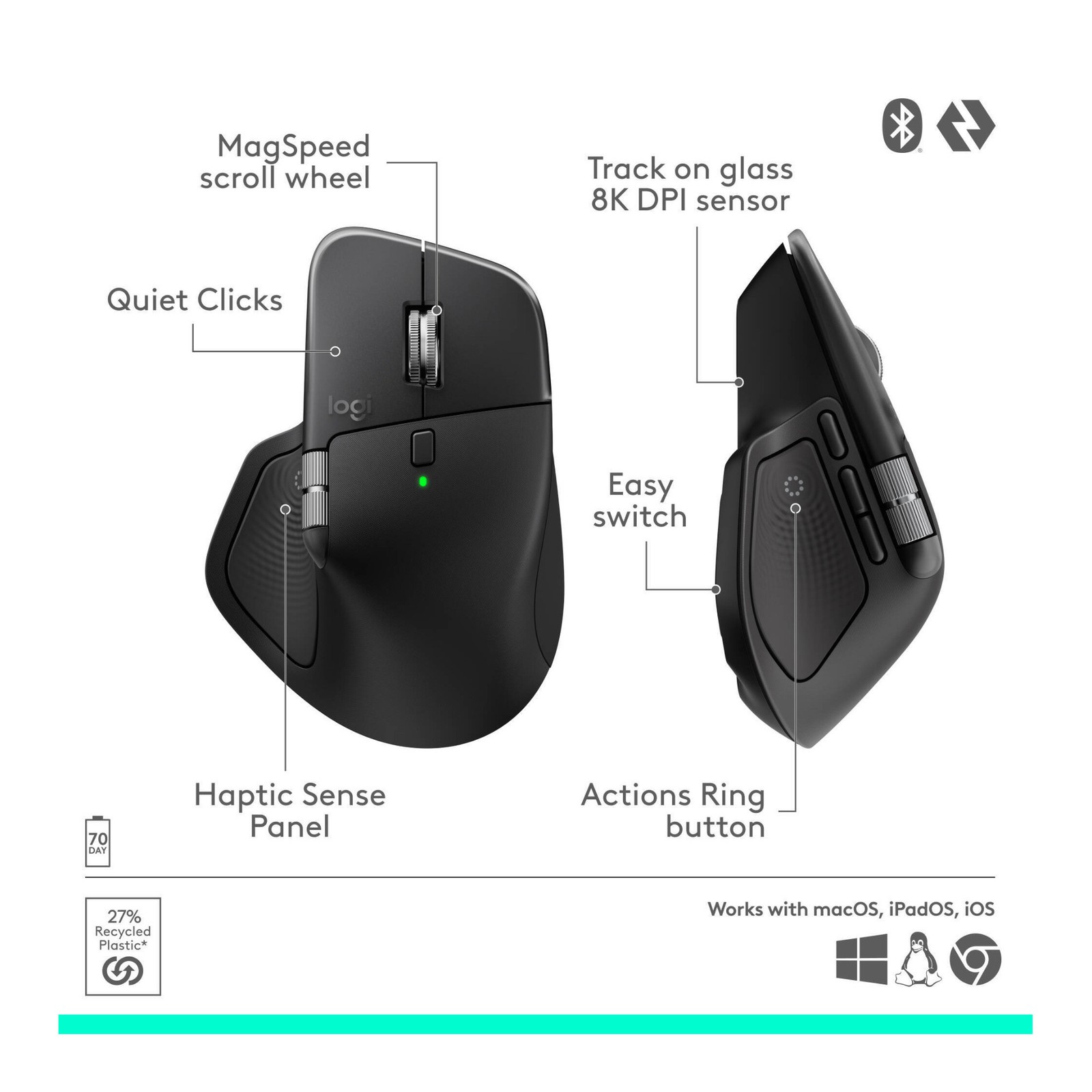 Logitech MX Master 4 Wireless Mouse – 8000 DPI Sensor, Multi-Device (Black)