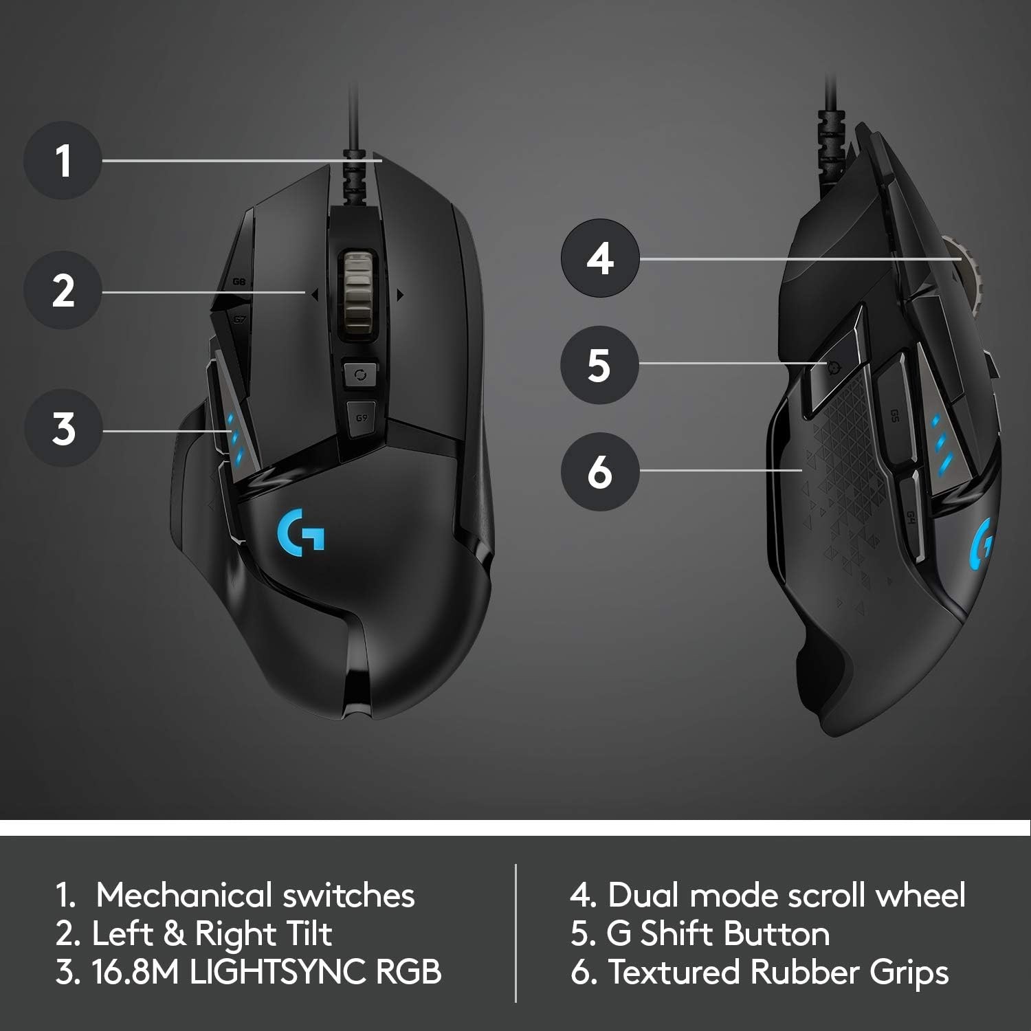 Logitech G502 HERO High Performance Wired Gaming Mouse, 910-005469 – Black