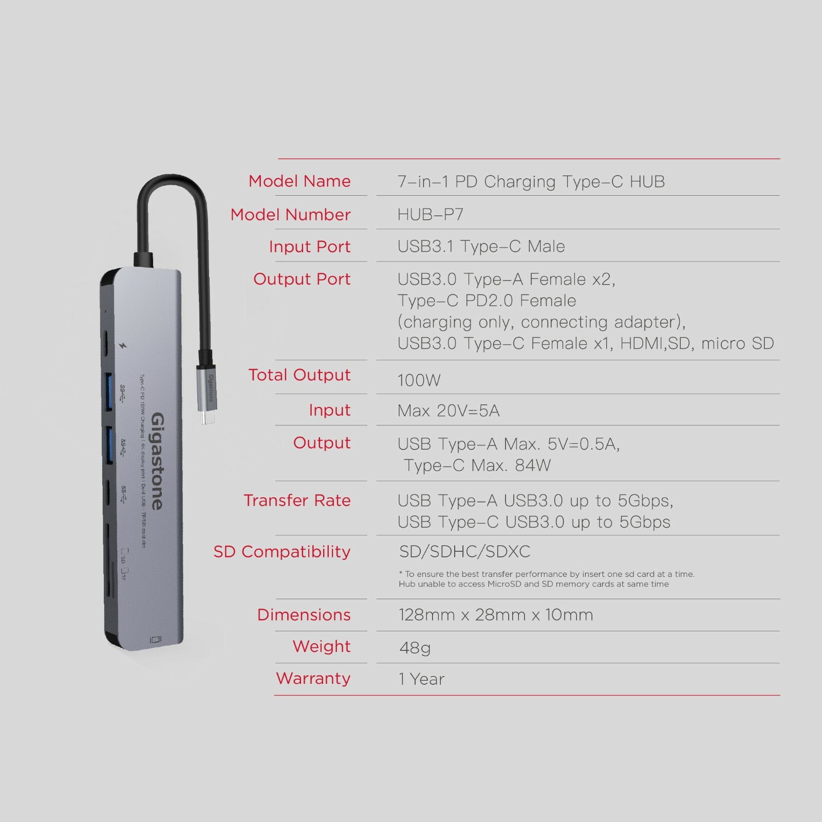 Gigastone USB-C HUB, 7IN1 Type-C , PD charge 100W, 2 USB 3.0 Ports, card reader