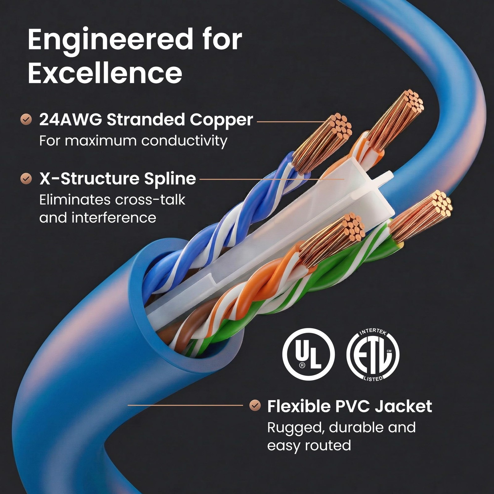 Cat 6 Ethernet Patch Cable 15 ft Blue (10 Pack) – Cat6 Patch Cables 15ft Blue…